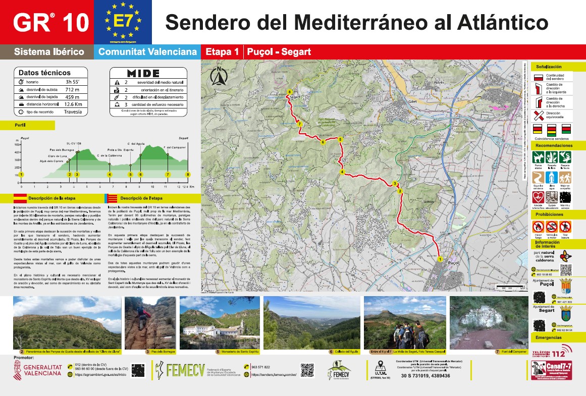 Ejemplo de panel de GR